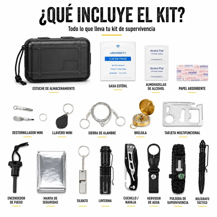 KIT PREVENTIVO 5 EN 1